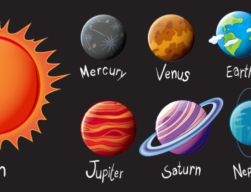 3 Mai 2023 – ITC Planete din sistemul solar